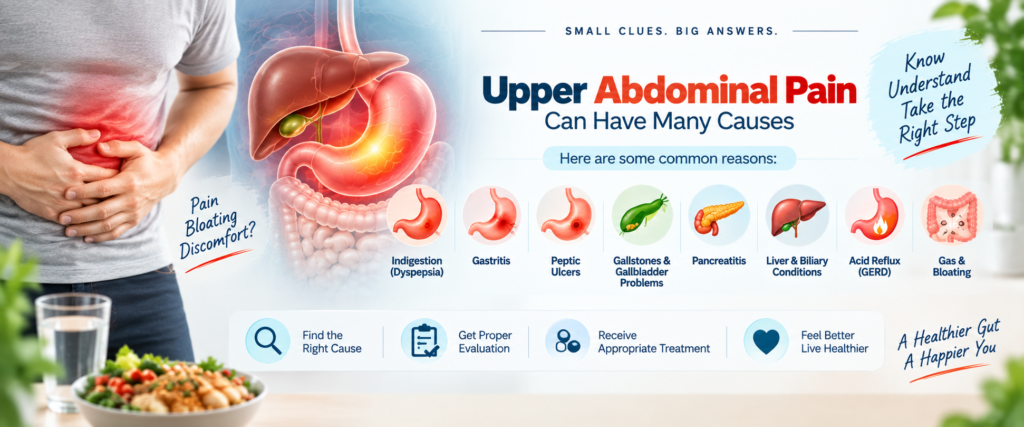Common causes of upper abdominal pain including indigestion, gastritis, gallstones, pancreatitis and acid reflux